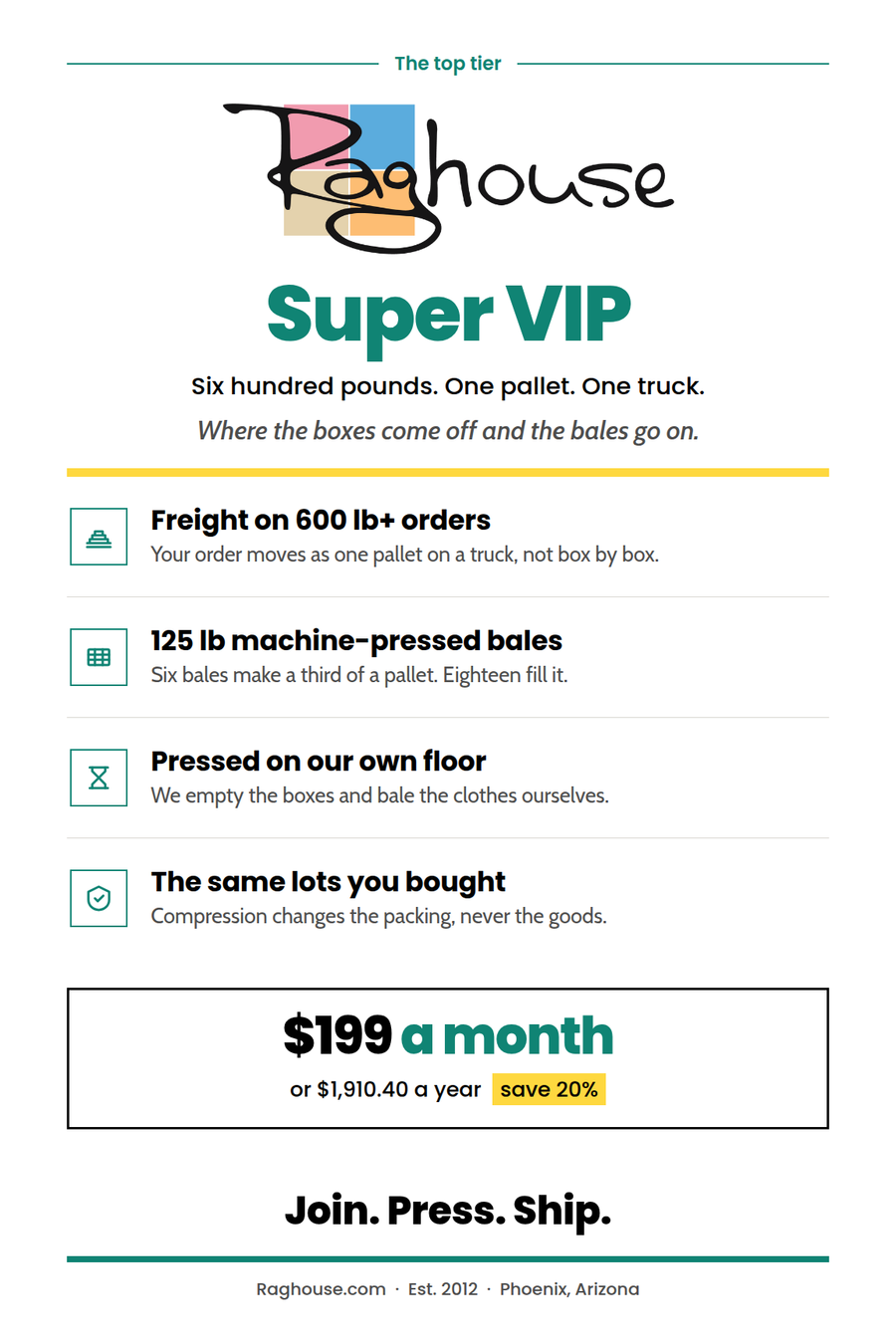 Raghouse Super VIP membership - freight on 600 lb+ orders, 125 lb machine-pressed bales